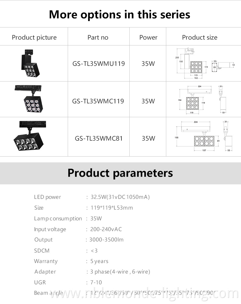 Wall Washer Track Light